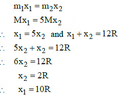 NEET Previous Year Questions (2014-2025): Gravitation | Physics Class 11