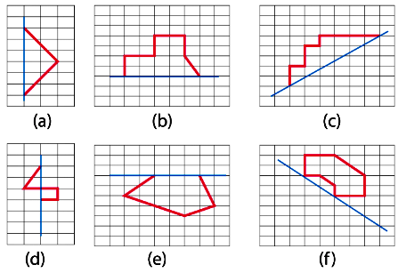 NCERT Solutions for Class 6 Maths - Symmetry