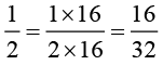 NCERT Solutions for Class 8 Maths Chapter 1 - Rational Numbers- 2