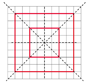 NCERT Solutions for Class 6 Maths - Symmetry