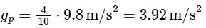 NEET Previous Year Questions (2014-2025): Gravitation | Physics Class 11