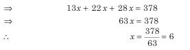 Overview: Ratio and Proportion | CSAT Preparation - UPSC