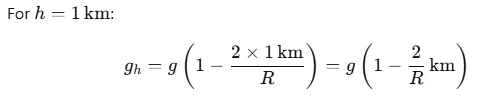 NEET Previous Year Questions (2014-2025): Gravitation | Physics Class 11