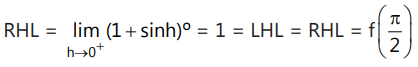 Revision Notes: Continuity and Differentiability | Mathematics (Maths) for JEE Main & Advanced