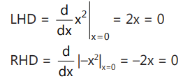 Revision Notes: Continuity and Differentiability | Mathematics (Maths) for JEE Main & Advanced