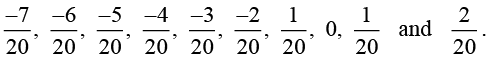 NCERT Solutions for Class 8 Maths Chapter 1 - Rational Numbers- 2