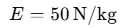 NEET Previous Year Questions (2014-2025): Gravitation | Physics Class 11