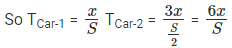 Time & Distance CAT Previous Year Questions with Answer PDF