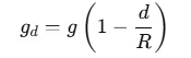 NEET Previous Year Questions (2014-2025): Gravitation | Physics Class 11
