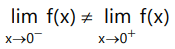 Revision Notes: Continuity and Differentiability | Mathematics (Maths) for JEE Main & Advanced