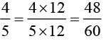 NCERT Solutions for Class 8 Maths Chapter 1 - Rational Numbers- 2