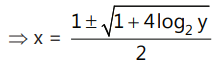 Revision Notes: Relations & Functions | Mathematics (Maths) for JEE Main & Advanced