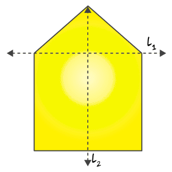 NCERT Solutions for Class 6 Maths - Symmetry