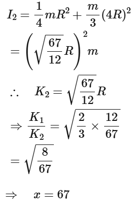 JEE Main Previous year questions (2016-2025): Rotational Motion | 35 Years Chapter wise Previous Year Solved Papers for JEE