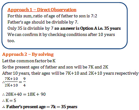Overview: Ratio and Proportion | CSAT Preparation - UPSC
