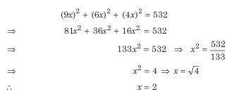 Overview: Ratio and Proportion | CSAT Preparation - UPSC