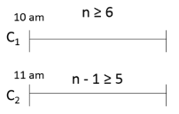 Time & Distance CAT Previous Year Questions with Answer PDF