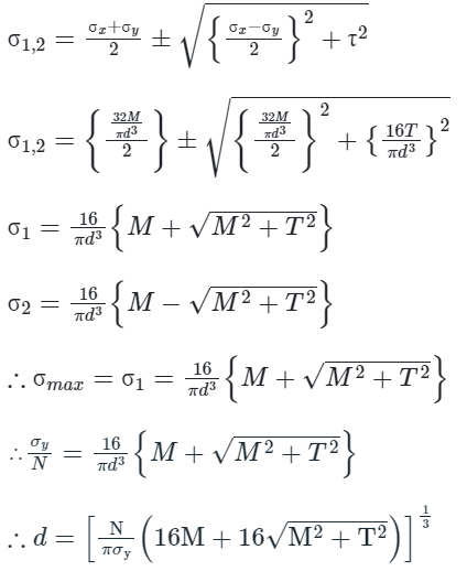 Principal Stress-Strain & Theories of Failure | Civil Engineering SSC JE (Technical) - Civil Engineering (CE)