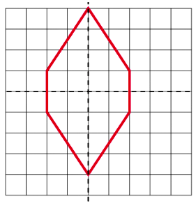 NCERT Solutions for Class 6 Maths - Symmetry