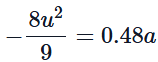NEET Previous Year Questions (2015-2025): Laws of Motion | Physics Class 11