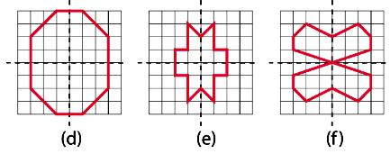 NCERT Solutions for Class 6 Maths - Symmetry