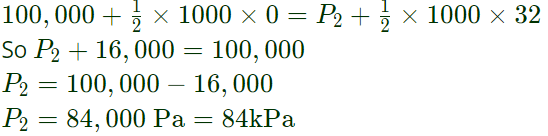 Short Notes: Fluid Kinematics | Fluid Mechanics for Mechanical Engineering