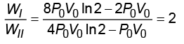 JEE Advanced Previous Year Questions (2018 - 2024): Work, Energy and Power | Physics for JEE Main & Advanced