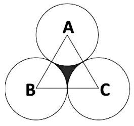 Important Definitions & Formulas: Areas Related to Circles | Mathematics (Maths) Class 10