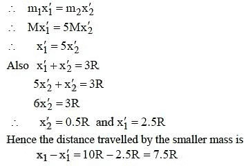 NEET Previous Year Questions (2014-2025): Gravitation | Physics Class 11