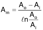 Introduction to Heat Transfer | General Awareness - Bank Exams