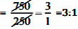 NCERT Solutions for Class 6 Maths - Ratio and Proportion