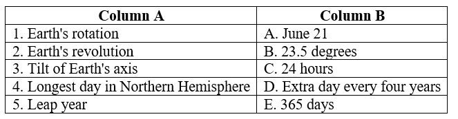 Movements of Earth - 1 Class 5 Worksheet SST