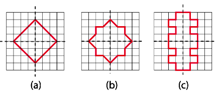 NCERT Solutions for Class 6 Maths - Symmetry