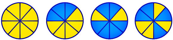 Ex-6.7, Fractions, Class 6, Maths RD Sharma Solutions | RD Sharma Solutions for Class 6 Mathematics