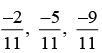 NCERT Solutions for Class 8 Maths Chapter 1 - Rational Numbers- 2