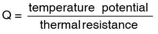 Introduction to Heat Transfer | General Awareness - Bank Exams