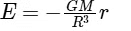 NEET Previous Year Questions (2014-2025): Gravitation | Physics Class 11