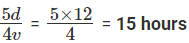 Time & Distance CAT Previous Year Questions with Answer PDF