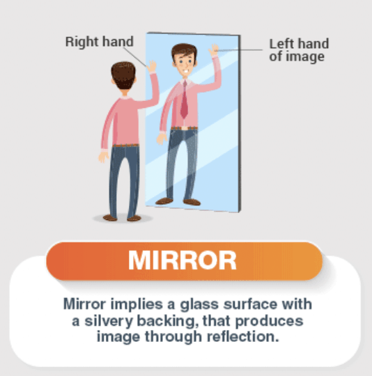 Image Formation: Concave & Convex Mirror | Science Class 10