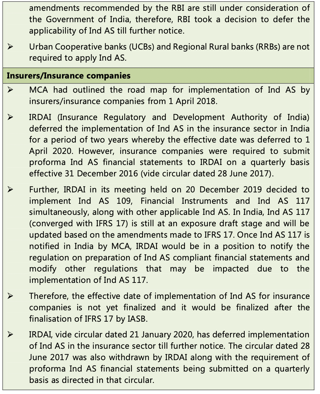 Introduction to Accounting Standards: Notes | Accounting for CA Intermediate (Old Scheme)