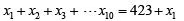 Mixtures and Averages CAT Previous Year Questions with Answer PDF