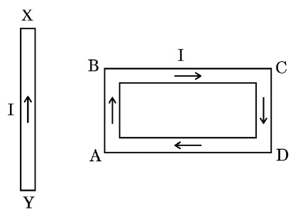 Class 10 Science Chapter 12 Previous Year Questions - Magnetic Effects of Current