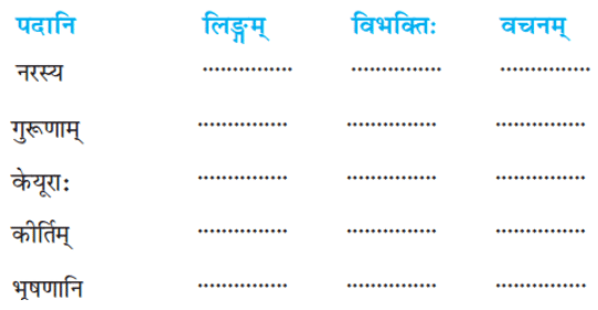 अभ्यास - विद्याधनम् | NCERT Solution | संस्कृत कक्षा 7 (Sanskrit Class 7)