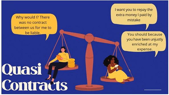 ICAI Notes- Unit 6: Contingent and Quasi Contracts- 2 - CA Foundation