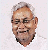 Chief Ministers of India | Current Affairs & General Knowledge - CLAT