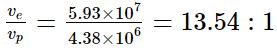 Short & Long Answer Questions: Work, Energy & Power | Physics for ACT