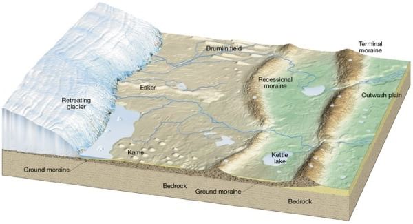 GC Leong Summary: Landforms of Glaciation | Geography for UPSC CSE