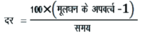 साधारण ब्याज (Simple Interest) - Quantitative Aptitude