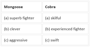 NCERT Solutions for Class 6 English Honeysuckle - Chapter 10 - The Banyan Tree