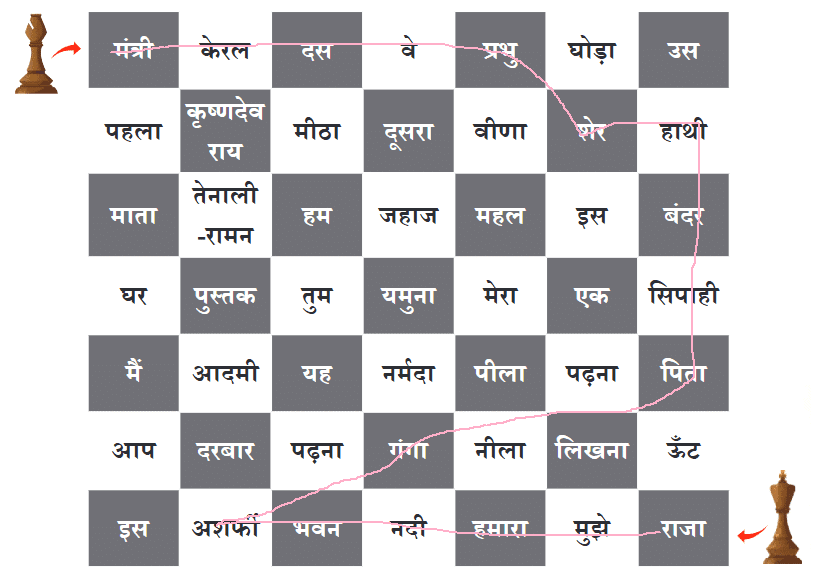NCERT Solutions for Class 4 Hindi Chapter 12 - शतरंज में मात